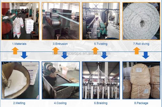 52mm Dia 8 νημάτων πολυεστέρα σχοινιών χαμηλό σχοινί πρόσδεσης σκαφών επιμήκυνσης θαλάσσιο 9