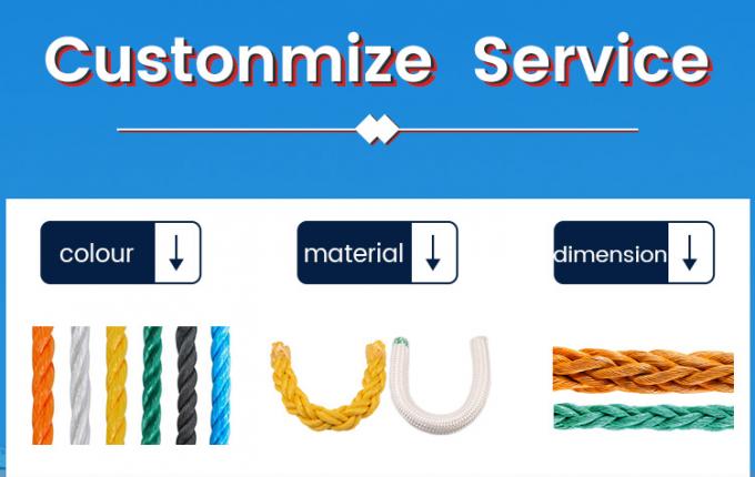 &Lambda;&epsilon;&upsilon;&kappa;ό &upsilon;&psi;&eta;&lambda;ή&sigmaf; &alpha;&nu;&tau;&omicron;&chi;ή&sigmaf; PP &pi;&omicron;&lambda;&upsilon;&pi;&rho;&omicron;&pi;&upsilon;&lambda;έ&nu;&iota;&omicron; 8 &nu;ή&mu;&alpha;&tau;&alpha; 64 mm &sigma;&chi;&omicron;&iota;&nu;ί &alpha;&gamma;&kappa;&upsilon;&rho;&omicron;&beta;&omicron;&lambda;ί&alpha;&sigmaf; 11