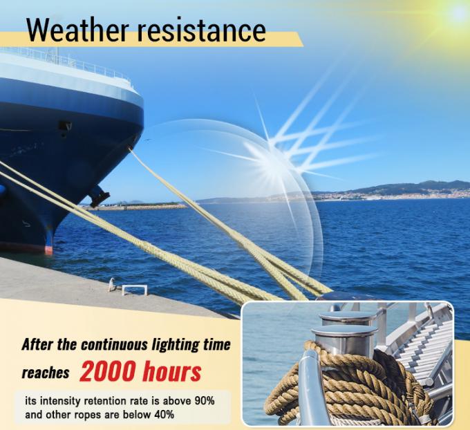 Υψηλής αντοχής 12 ράβδους πλεγμένο UHMWPE Σύνθετο σύρμα ινών σχοινί 48mm διάμετρος Για ναυτικό πλοίο ρυμούλκηση αγκυροβόλησης ατσάλινη τσάντα χίντζελ 1