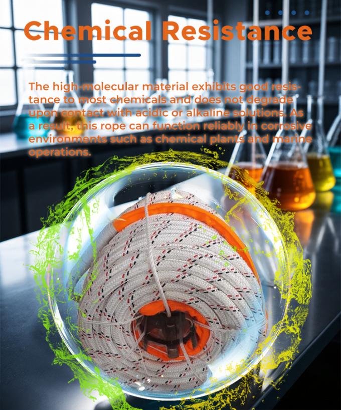 Υψηλής αντοχής διπλό πλεγμένο σακάκι από πολυεστέρα με σχοινί έλξης Uhmwpe Marine 3