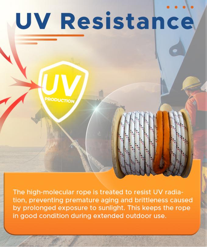 Υψηλής αντοχής διπλό πλεγμένο σακάκι από πολυεστέρα με σχοινί έλξης Uhmwpe Marine 6