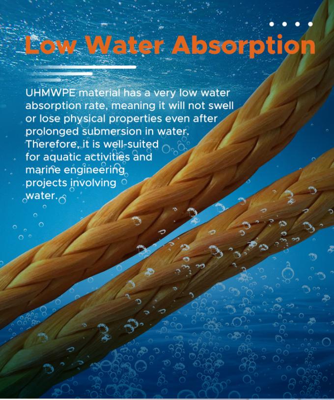 Υψηλής αντοχής διπλό πλεγμένο σακάκι από πολυεστέρα με σχοινί έλξης Uhmwpe Marine 5