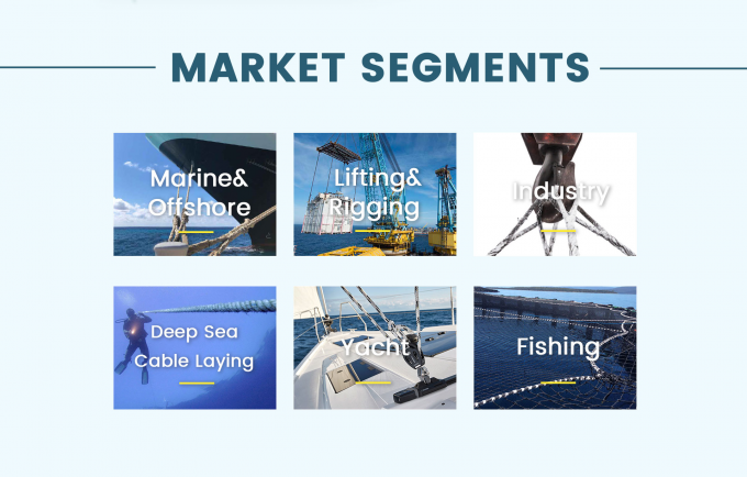 Δύο πλεγμένα νάιλον σχοινί αγκυροβολίας Ναυτική άγκυρα / ρυμουλκούμενο 2"X220m 6